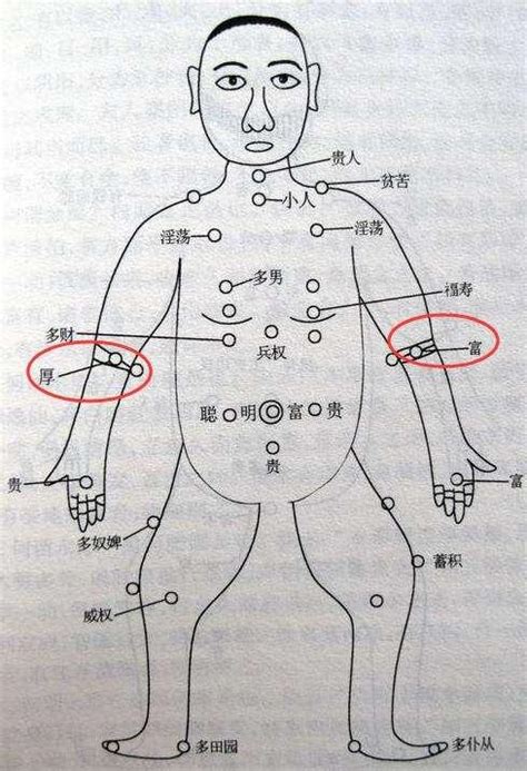 手臂有痣女|手臂有痣详解，左右手臂有痣解说